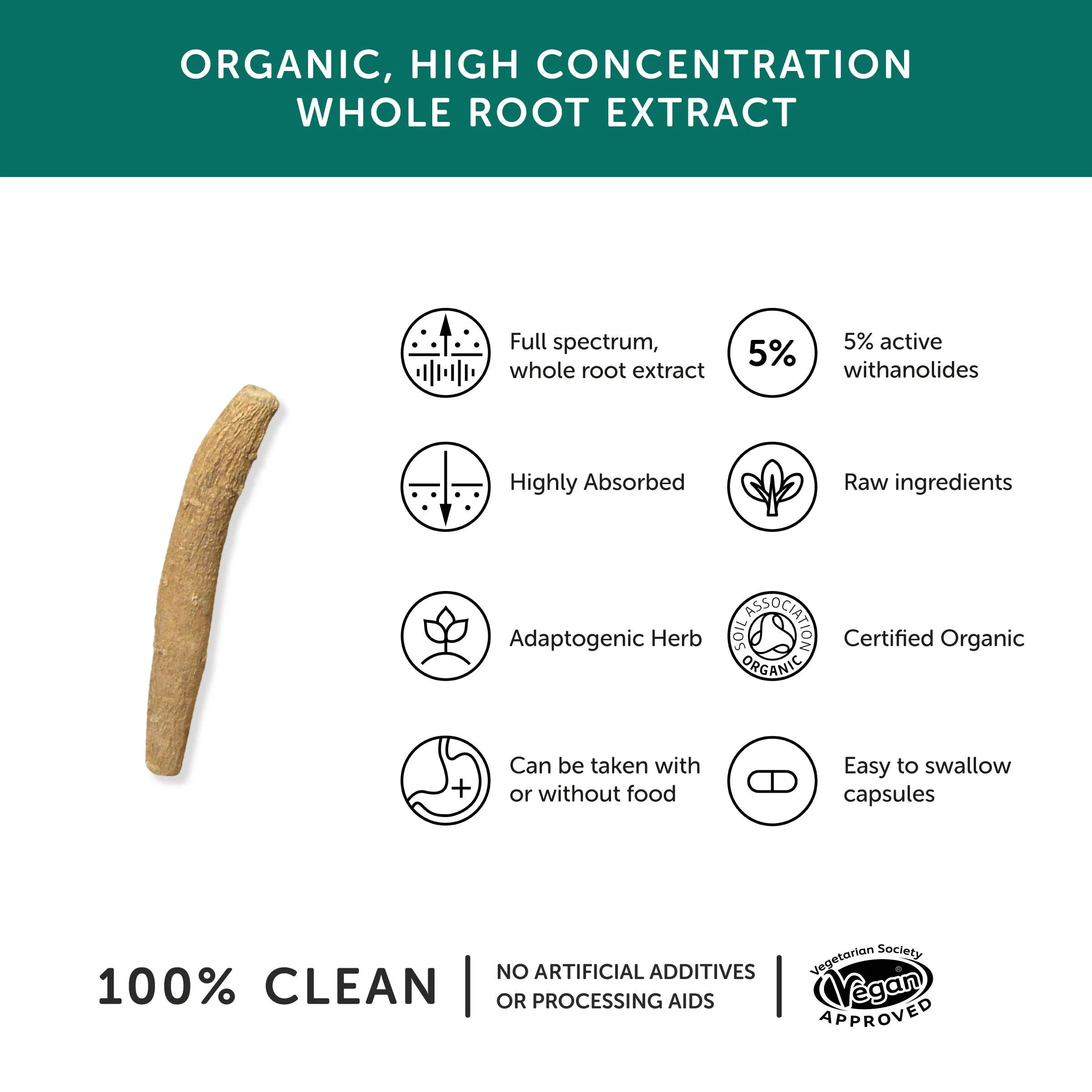 Ashwagandha Supplement – Organic – 30 Capsules - Image 3
