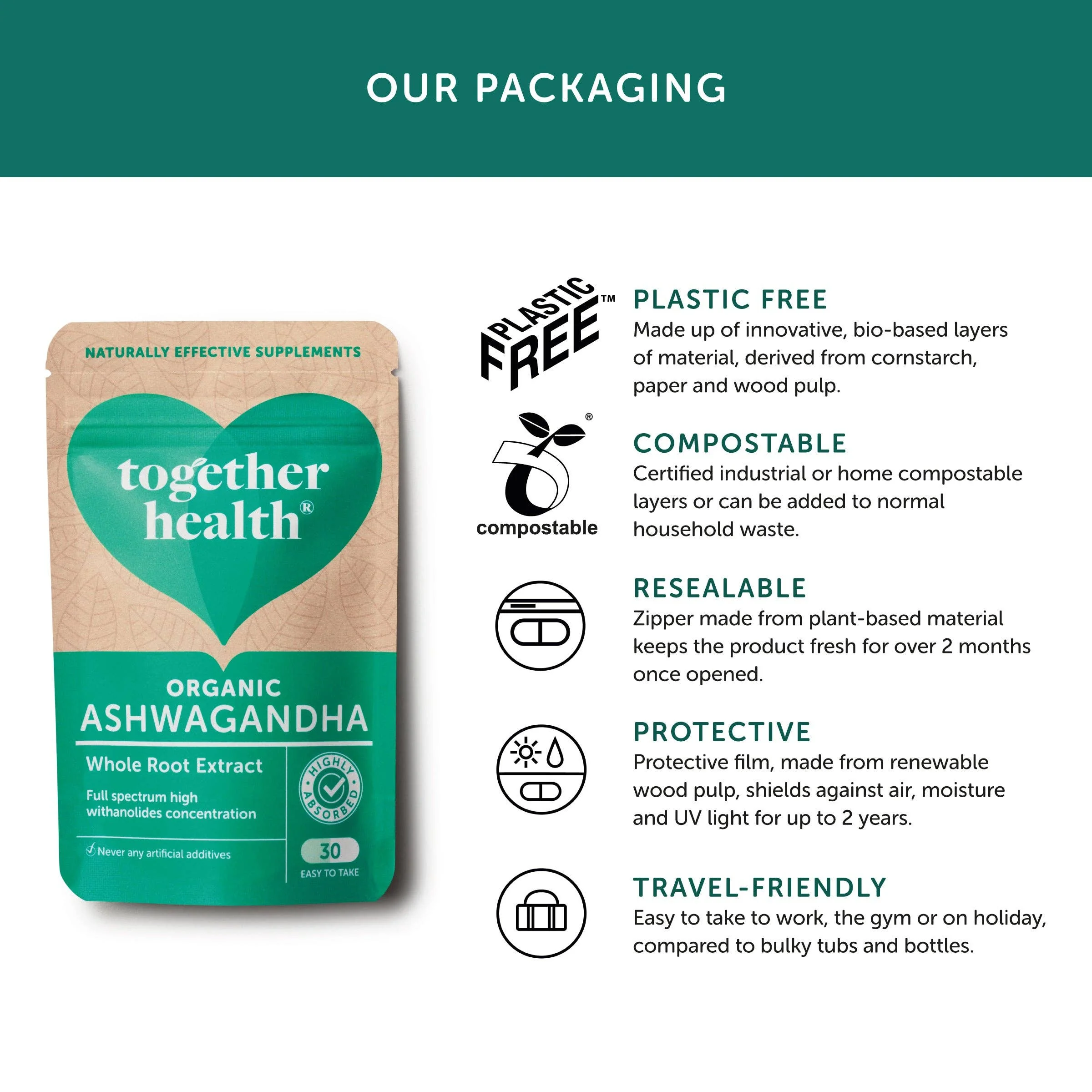 Ashwagandha Supplement – Organic – 30 Capsules - Image 4