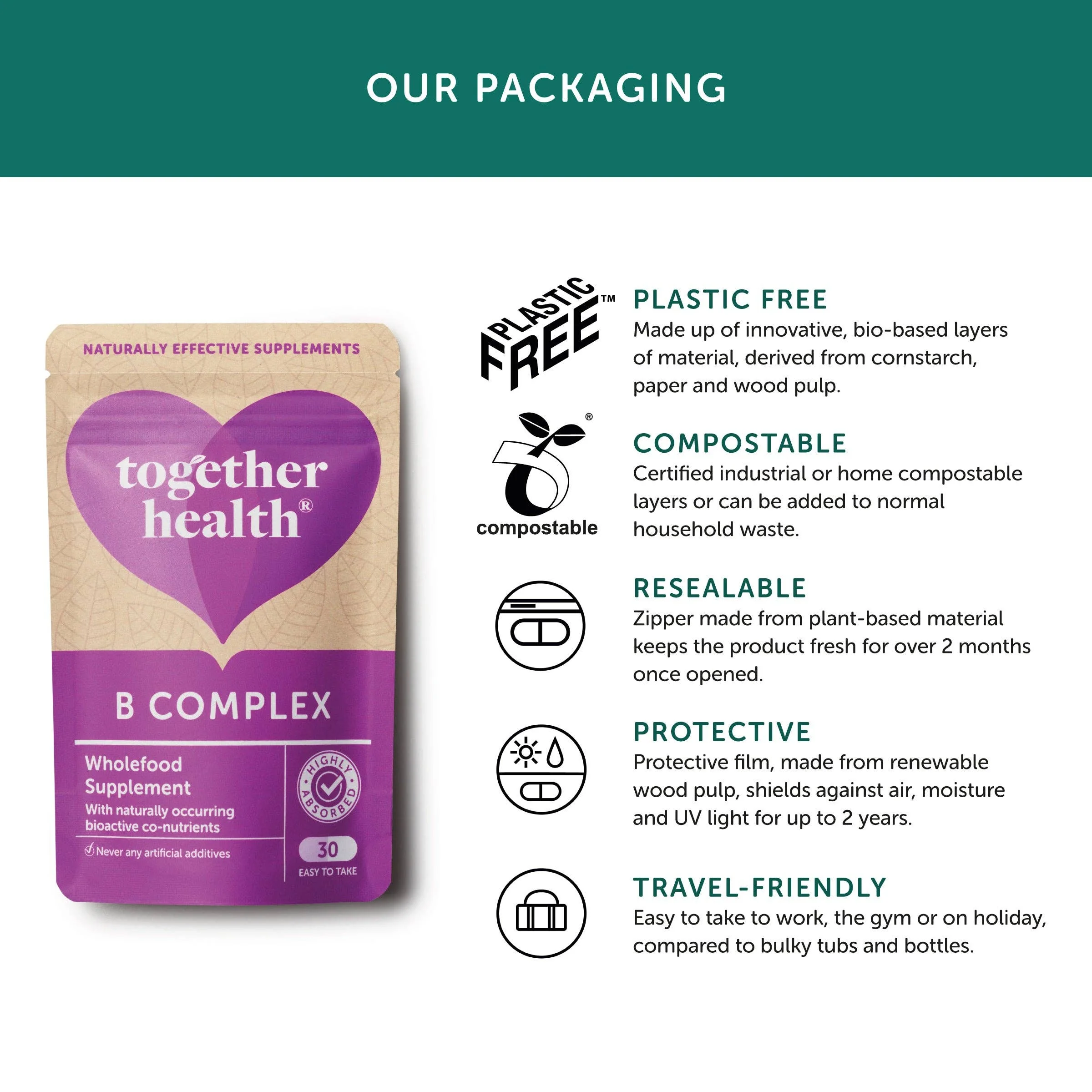 B Complex Vitamin – Vegan Supplement – 30 Capsules - Image 4