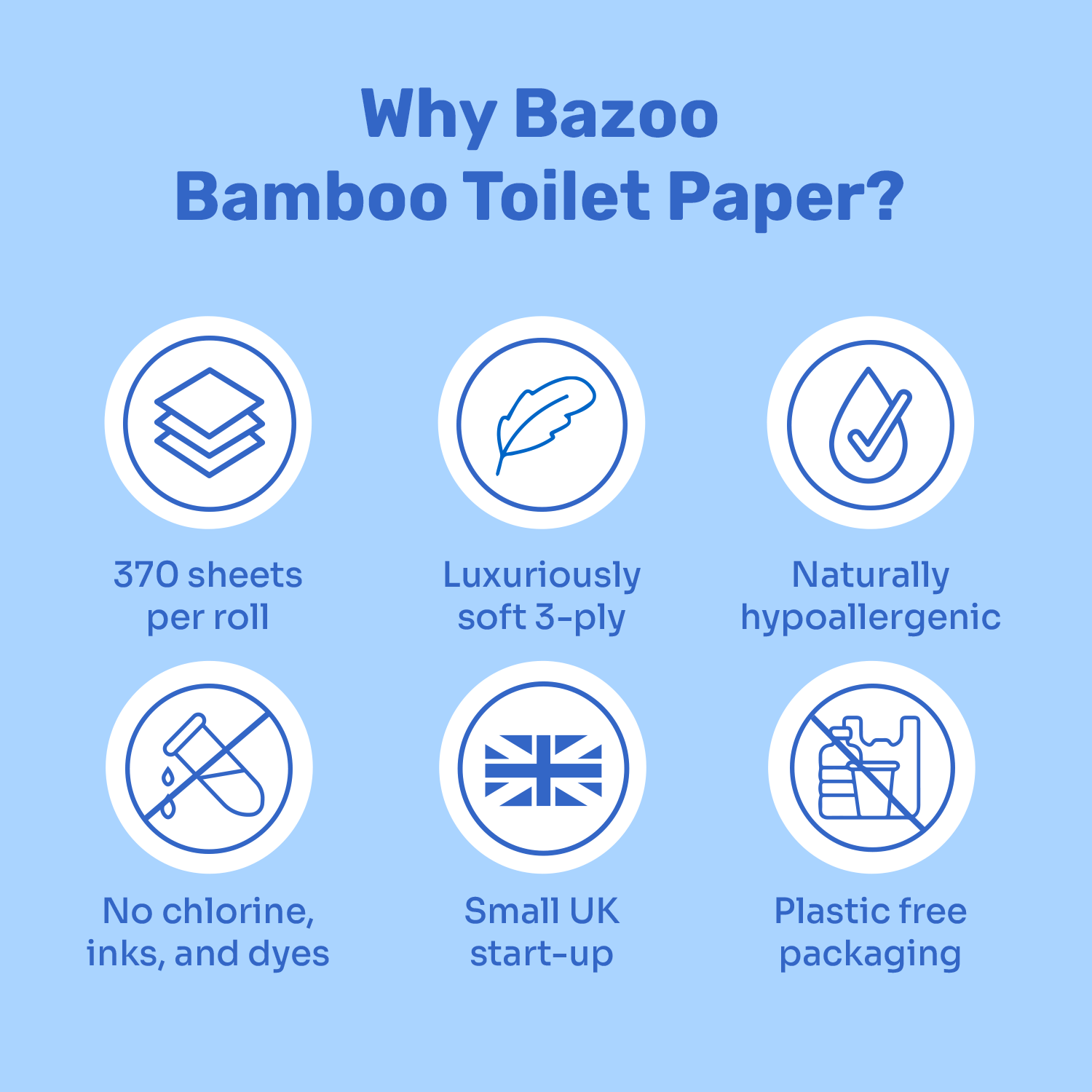 Bamboo Toilet Paper – Single Roll, Soft | Unwrapped - Image 5
