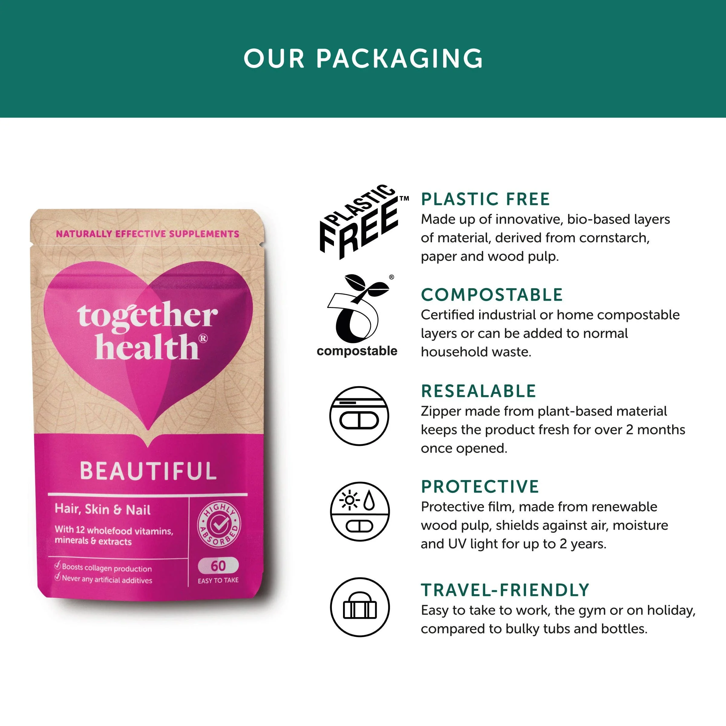 Beautiful – Hair Skin and Nails Vitamins Supplement - Image 4