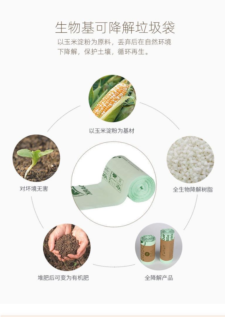 Biodegradable Bin Bags | 6L, 8L, 10L & 30L - Image 3