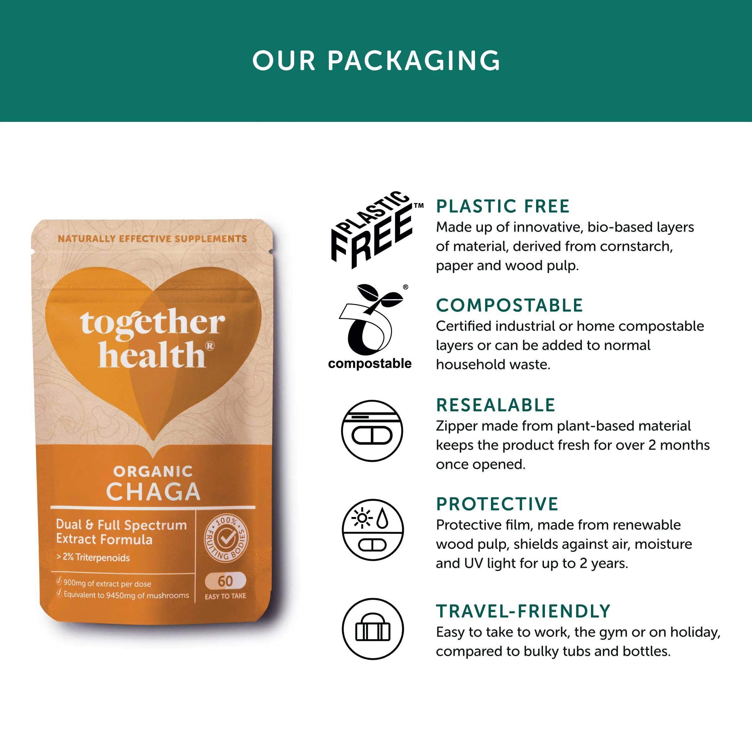 Chaga Mushroom 9450mg - High Strength – 60 Capsules - Image 4