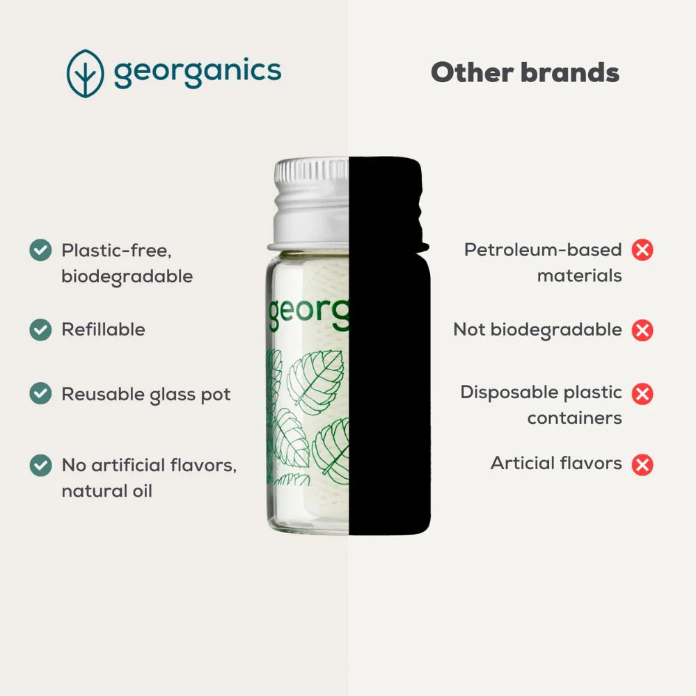 Georganics English Peppermint Dental Floss Refill 2 x 30m – Compostable Corn PLA - Image 4