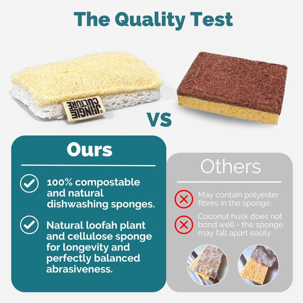 Dual Sided Eco Dish Sponges - 4 Pack - Image 4