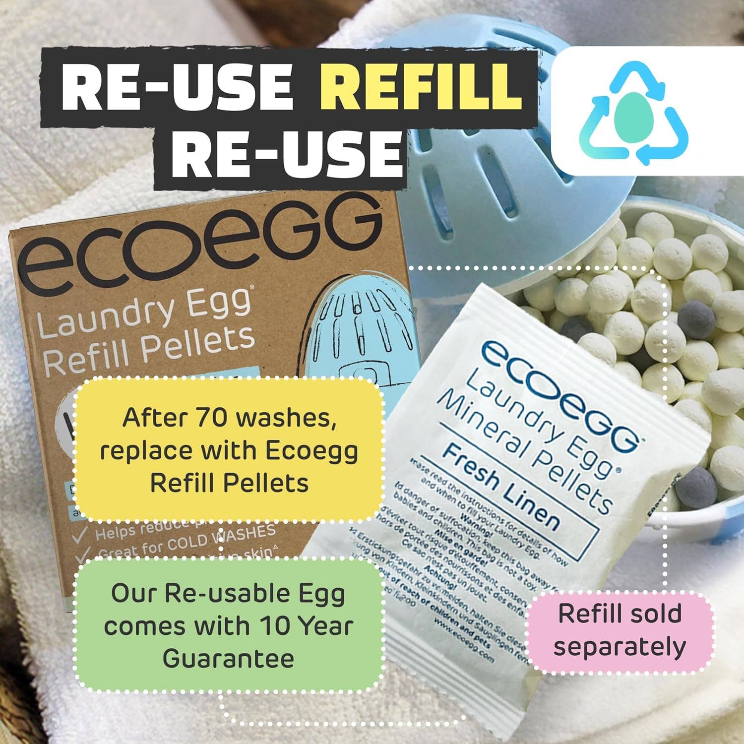 Ecoegg Bio Laundry Egg Fresh Linen 70 Washes Refillable Detergent Alternative - Image 2