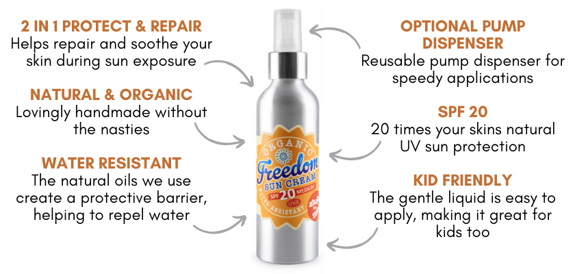 Freedom Sun Cream SPF 20 – Organic Mineral Protect & Repair Formula - Image 3