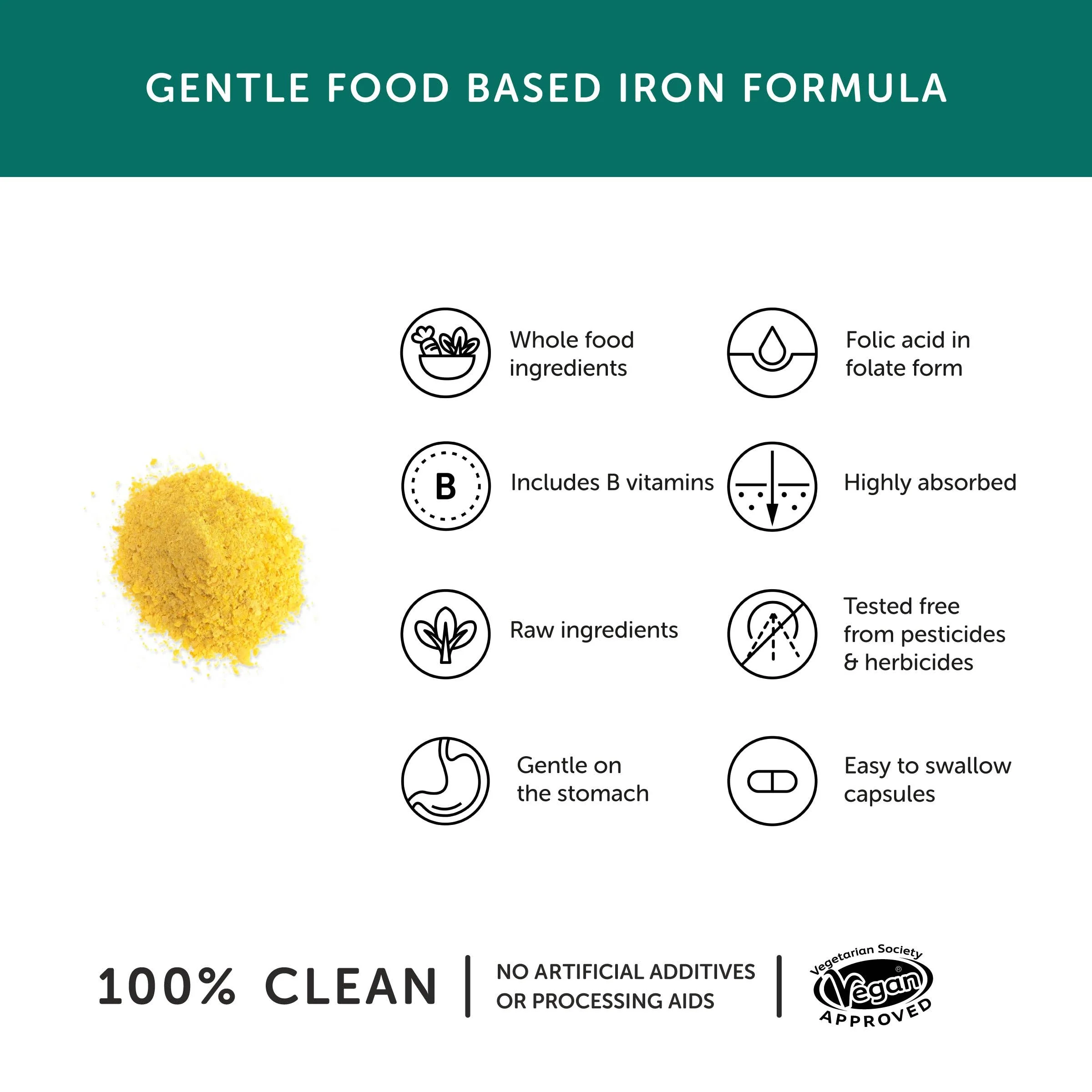 Gentle Iron – Iron Supplement – 30 Capsules - Image 3