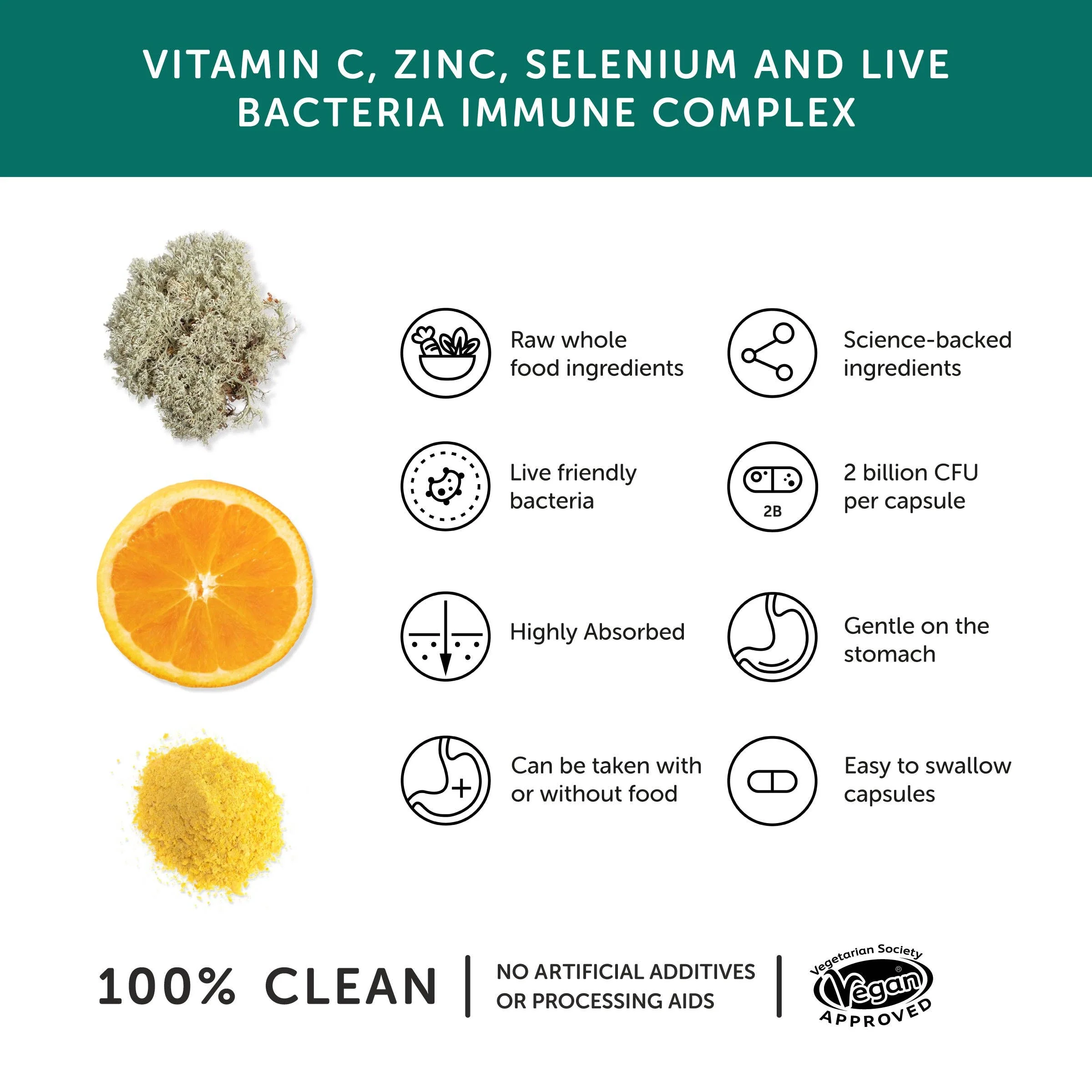 Immune – Vitamins for Immune System – 30 Capsules - Image 3