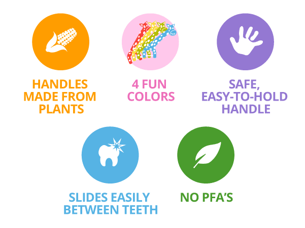 Jack N’ Jill Fairy Floss Kids Biodegradable Dental Flossers – 30 Pack - Image 3
