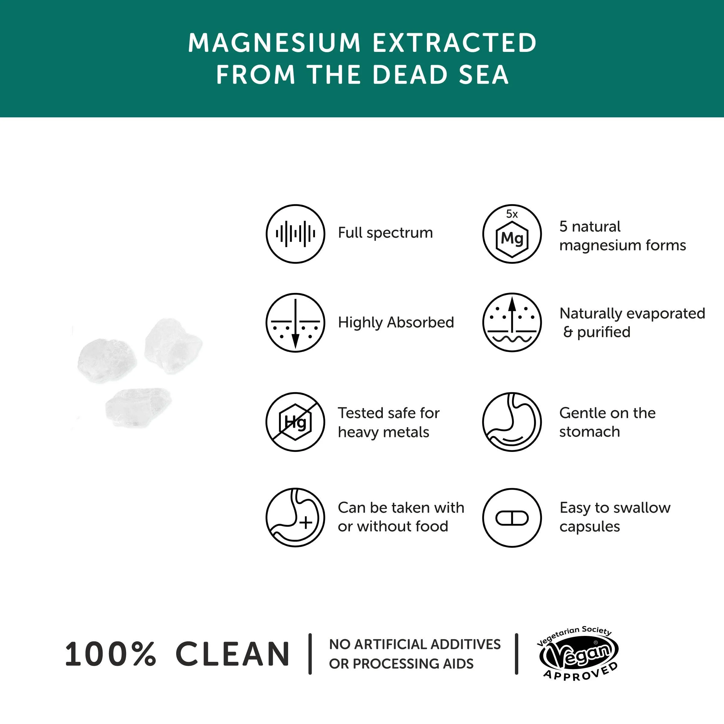 Magnesium Supplement – 30 Capsules - Image 3