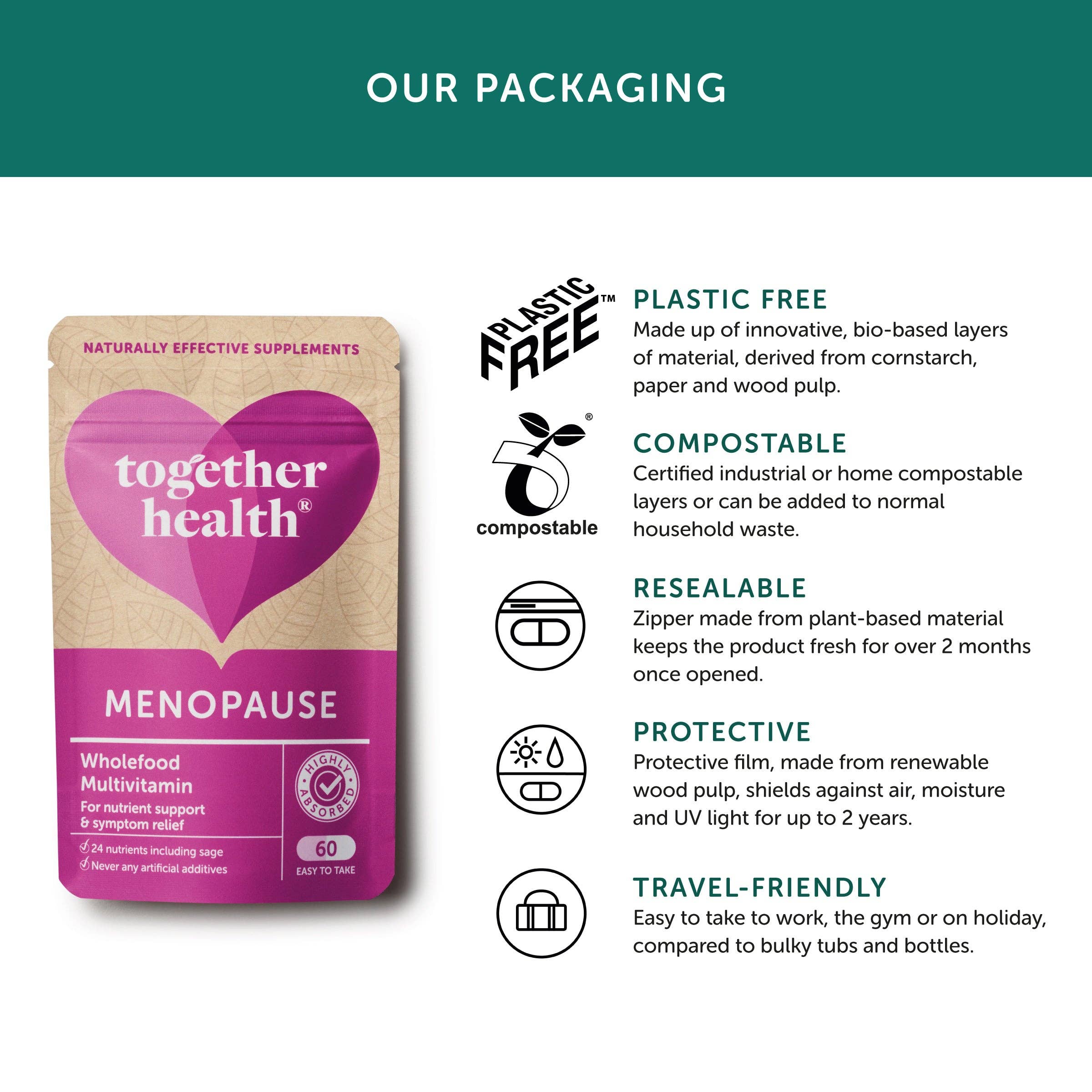 Menopause Supplement – Vitamins and Herbals - Image 4