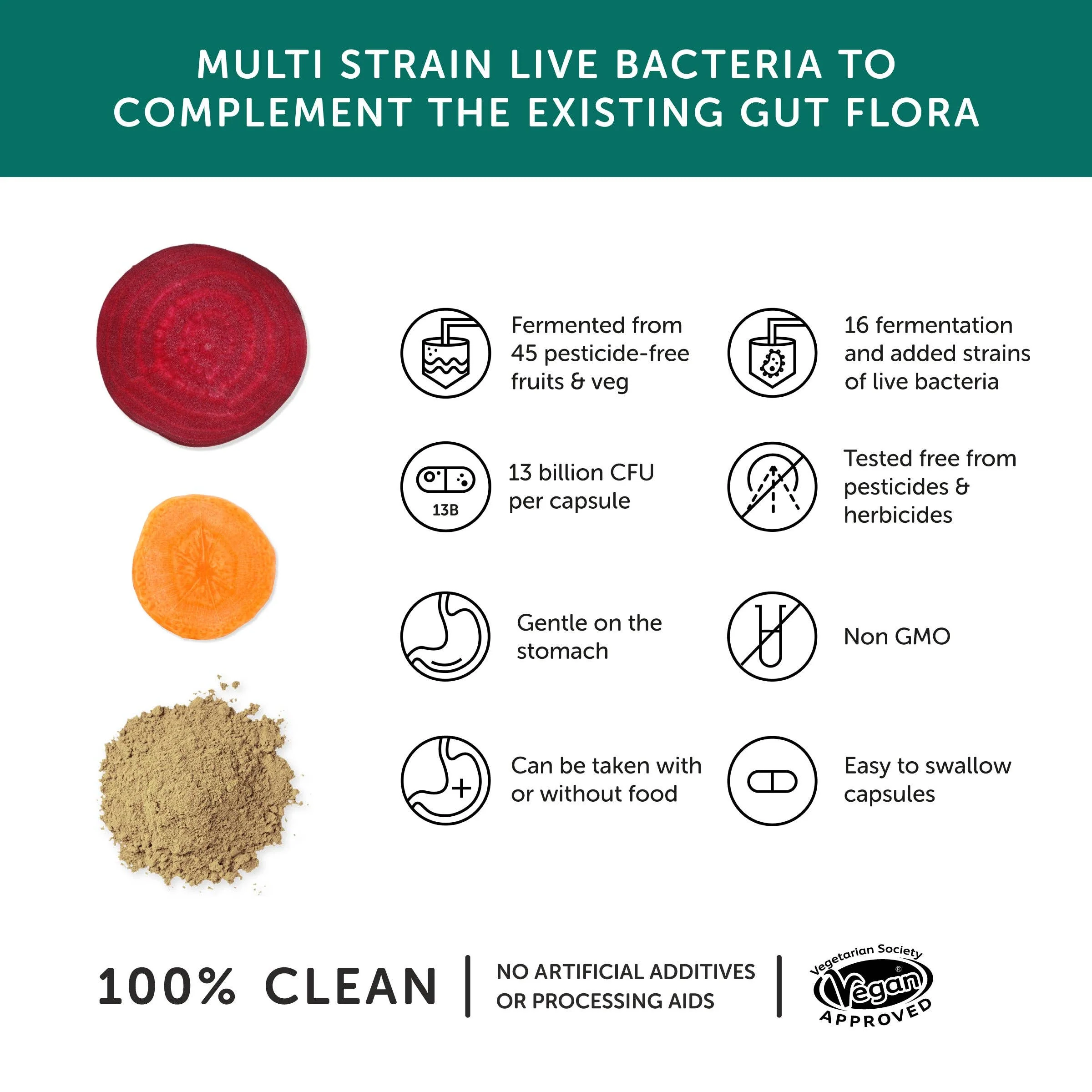 Multibiotic – Probiotic Supplement – Vegan - Image 3