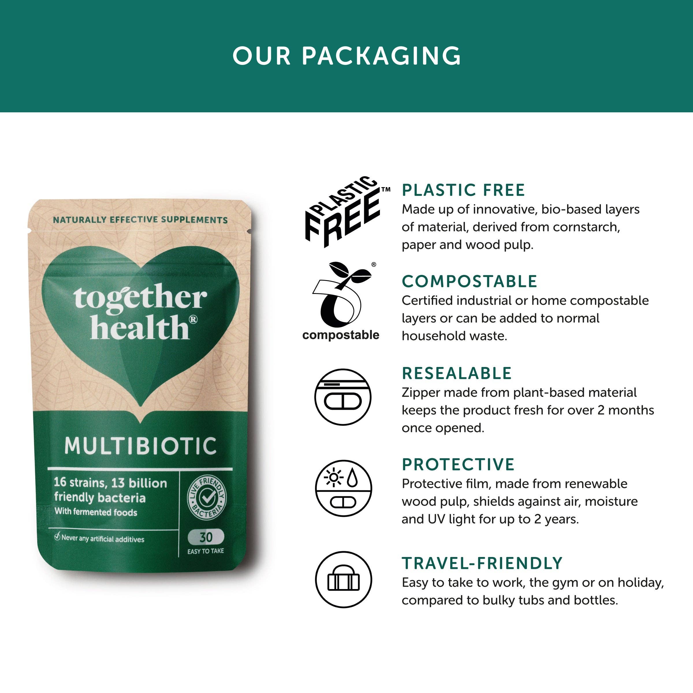 Multibiotic – Probiotic Supplement – Vegan - Image 4
