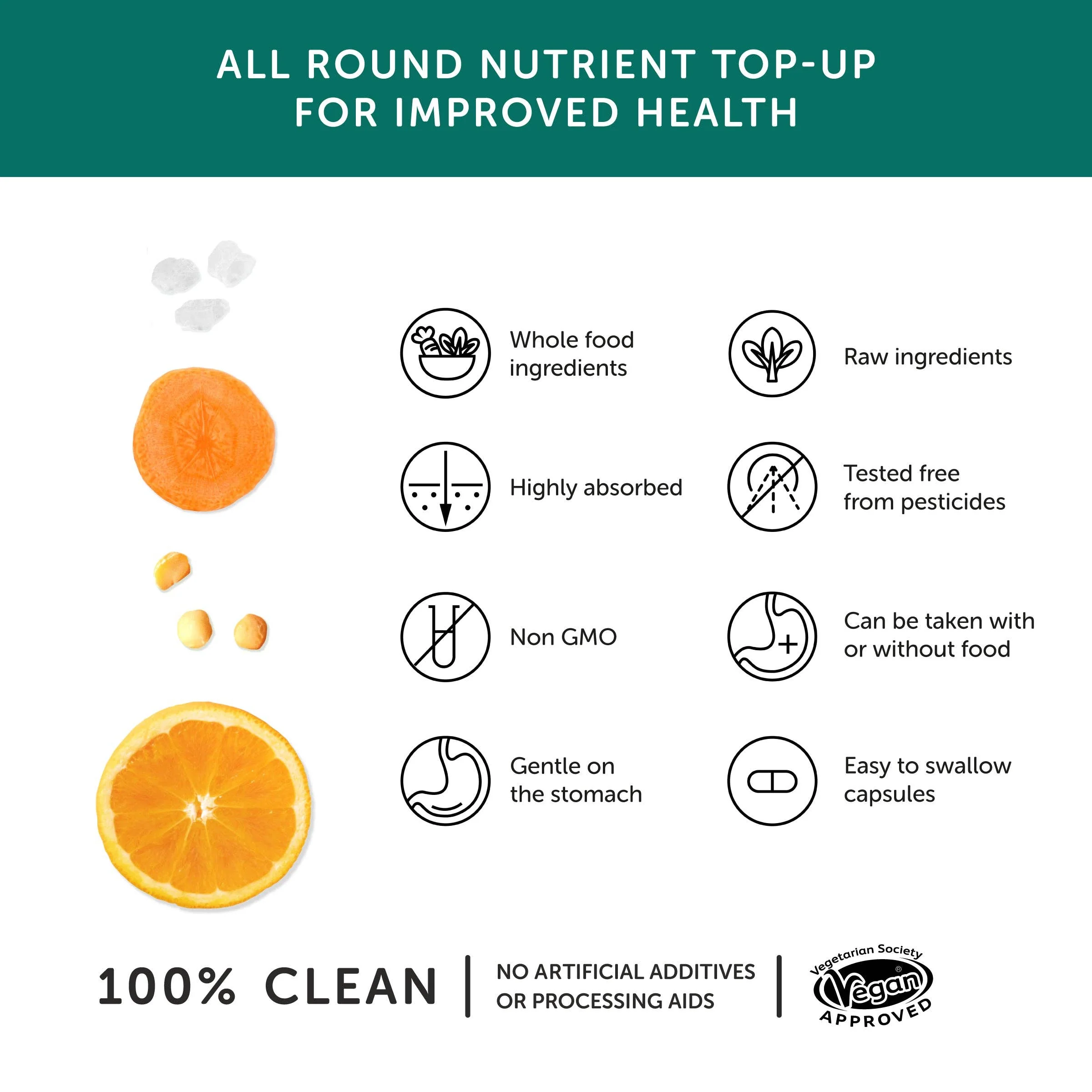 Multivitamin – Vegan – 30 Capsules - Image 3