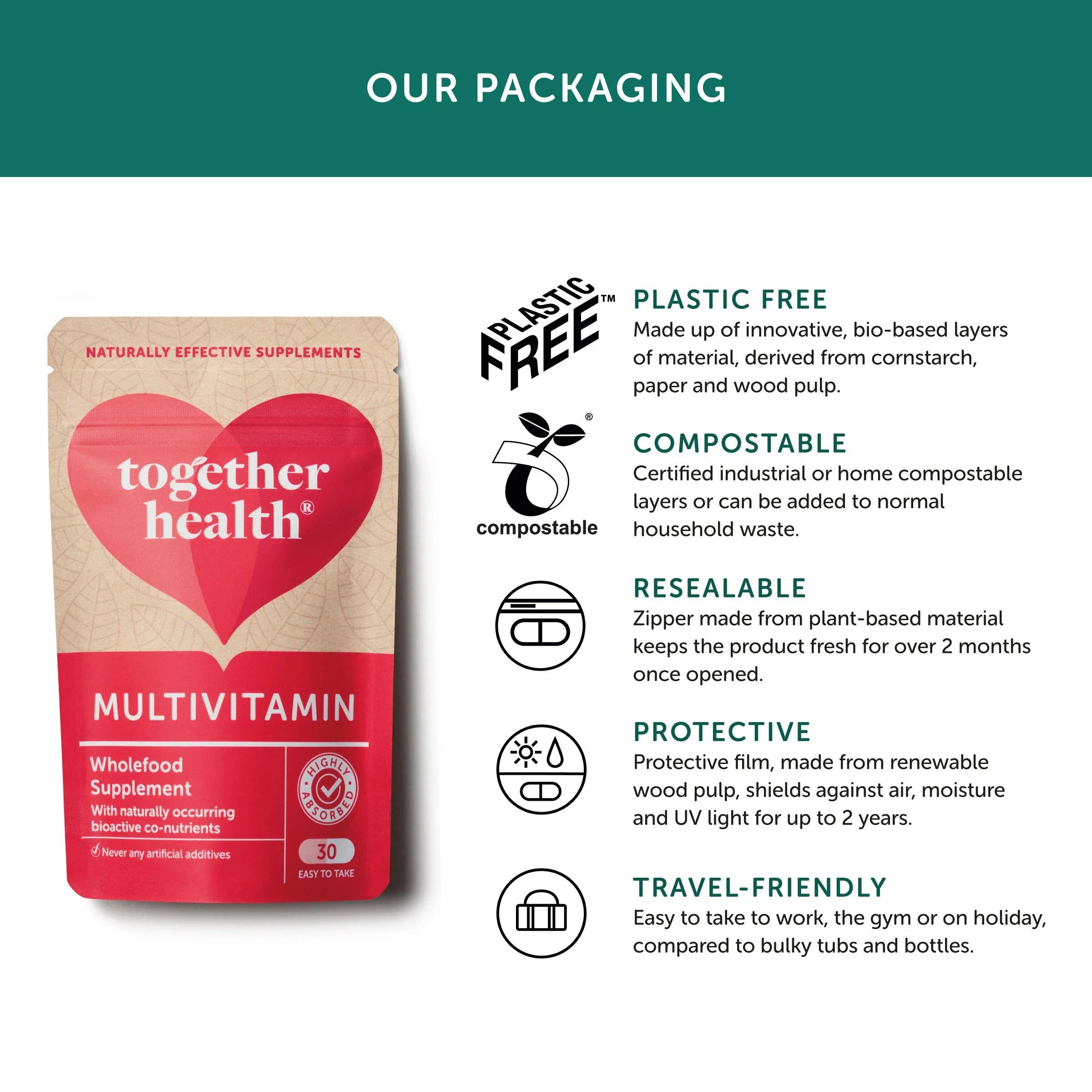 Multivitamin – Vegan – 30 Capsules - Image 4