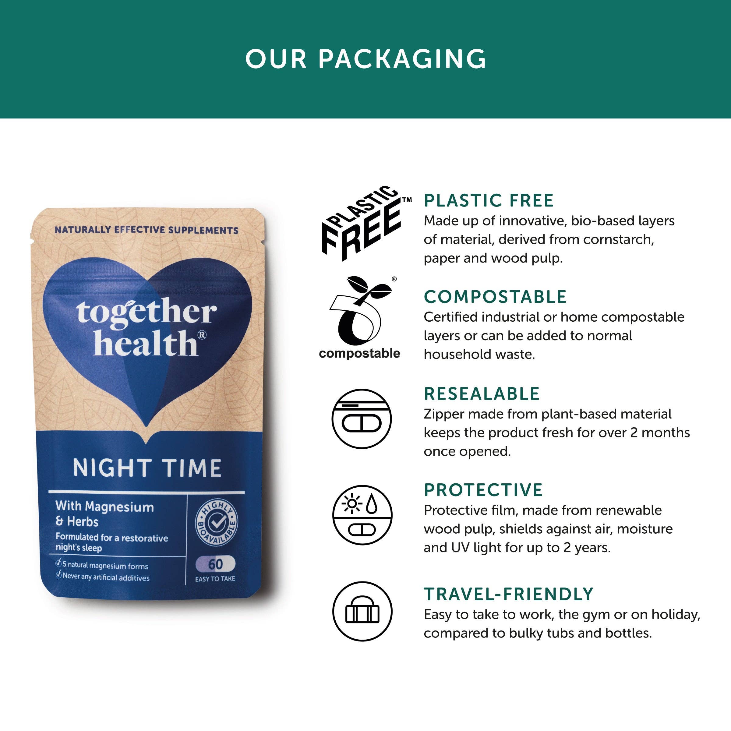 Night Time – Magnesium & Herbal Sleeping Aid - Image 4