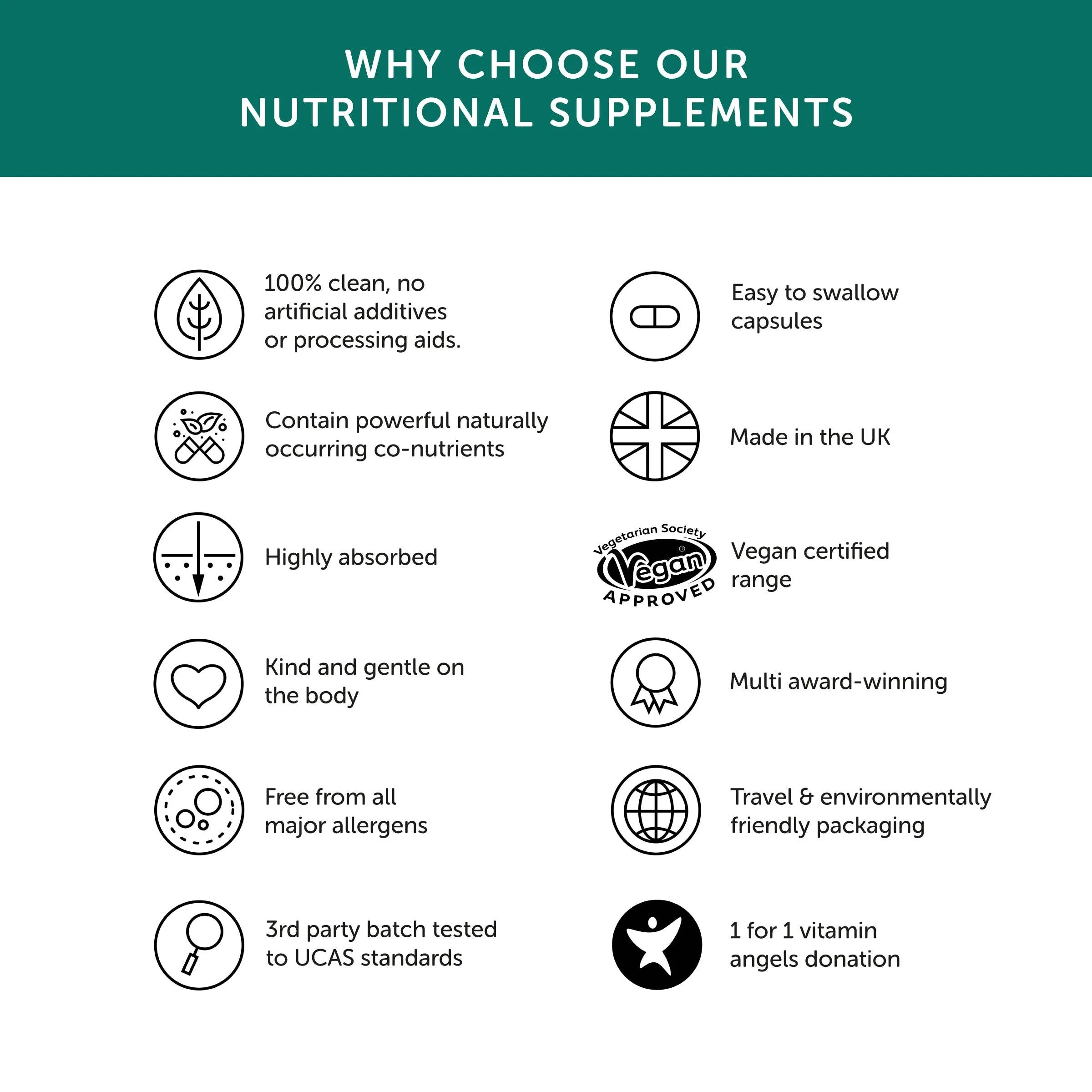 Night Time – Magnesium & Herbal Sleeping Aid - Image 5