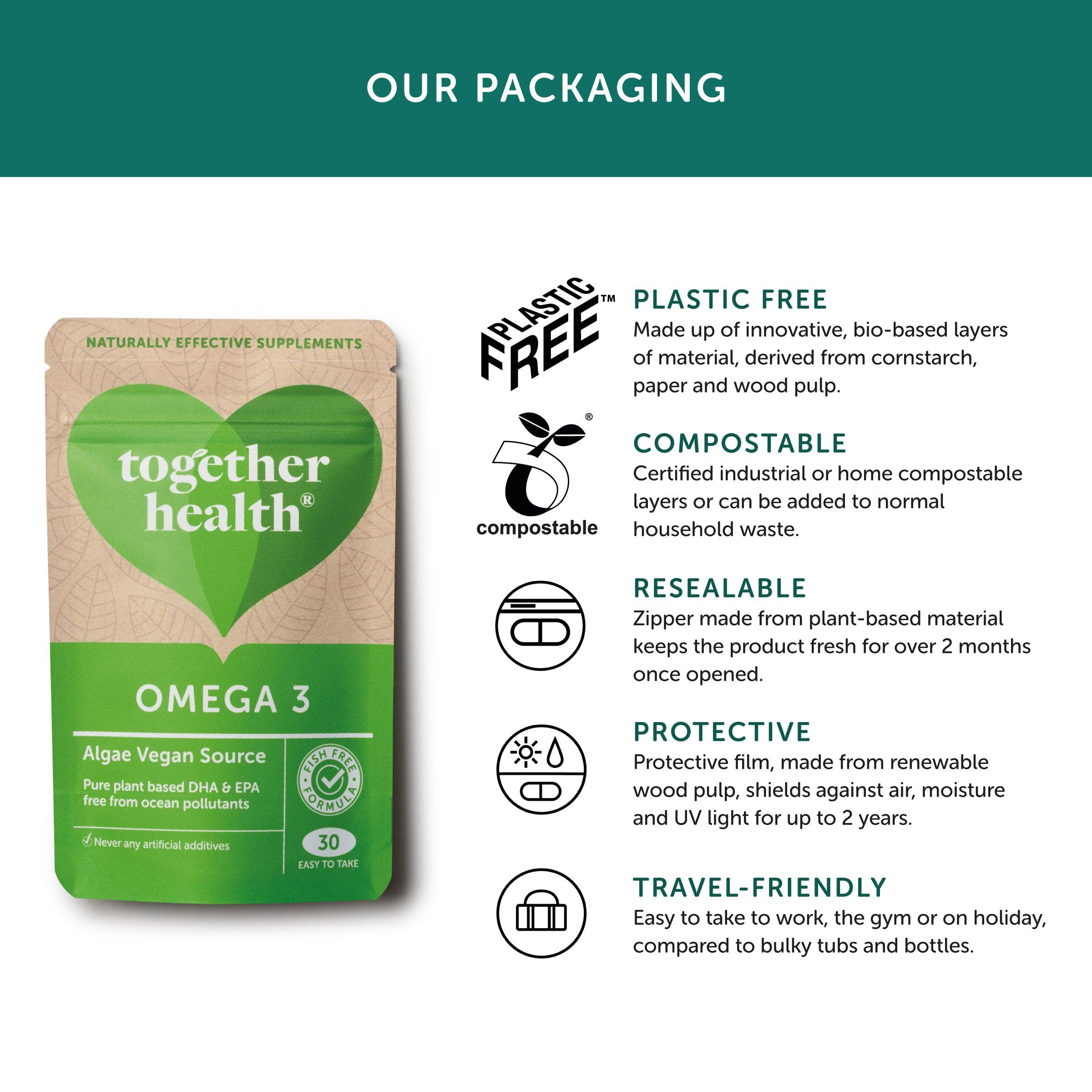 Omega 3 – Vegan Omega 3 – 30 Softgels - Image 4