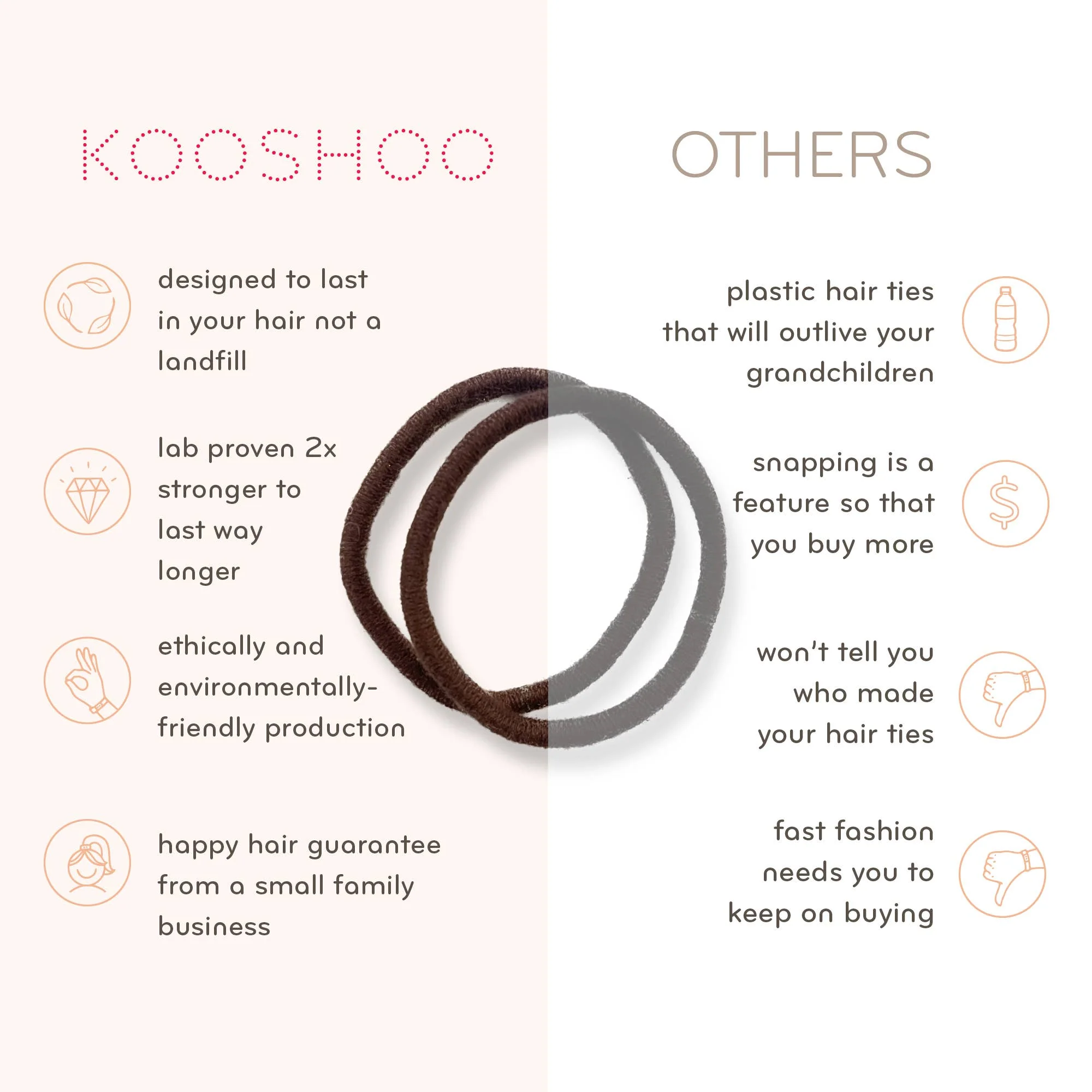 KOOSHOO Plastic-Free Round Hair Ties Mondo 4-Pack – Golden Fibres - Image 8