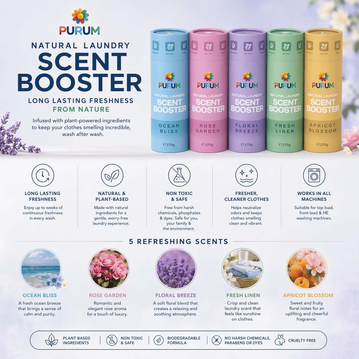 Purum Ultimate Laundry Bundle – 320 Eco-Friendly Laundry Sheets & 5 Scent Boosters Set - Image 5