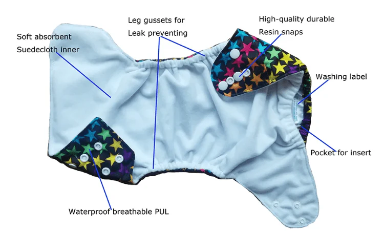 Reusable Baby Cloth Nappies With Insert - Choice of 11 Designs - Image 3