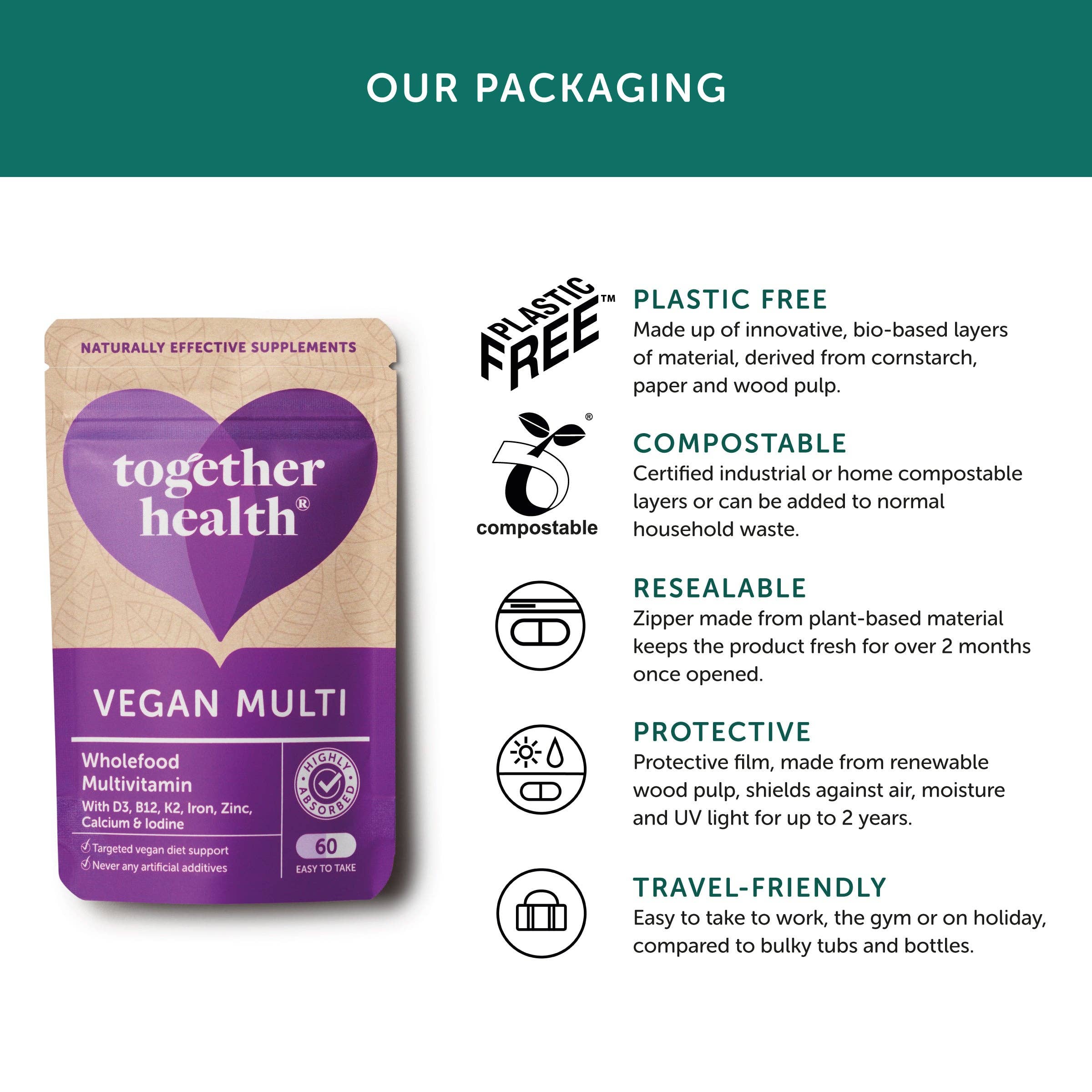 Vegan Multi – Vegan Supplement - 60 Capsules - Image 4