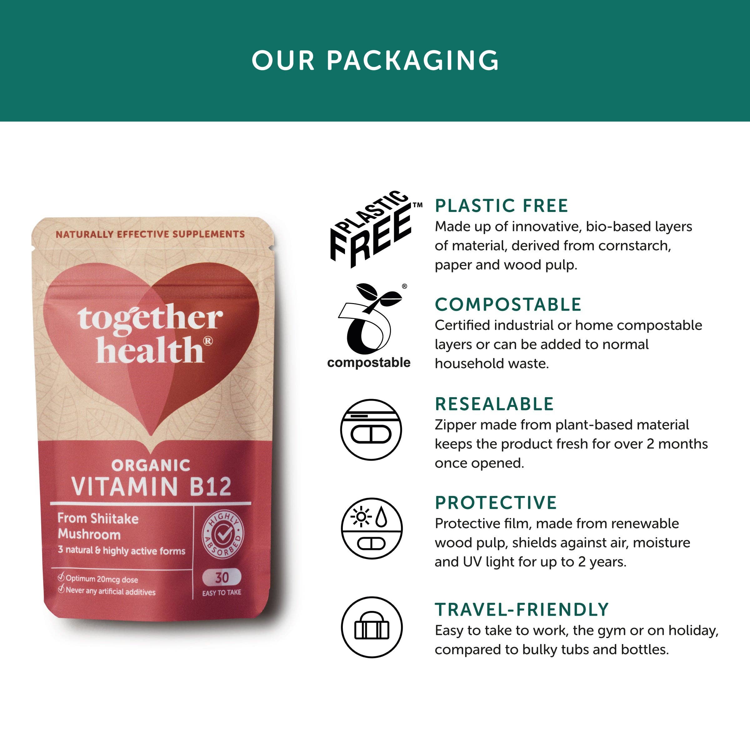 Vitamin B12 – Organic – 30 Capsules - Image 4
