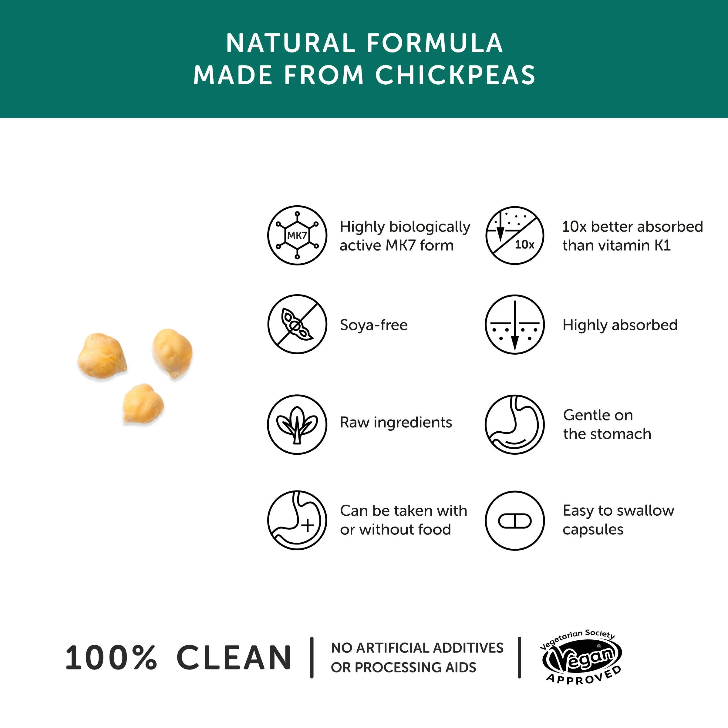 Vitamin K2 – Vegan Supplement – 30 Capsules - Image 3