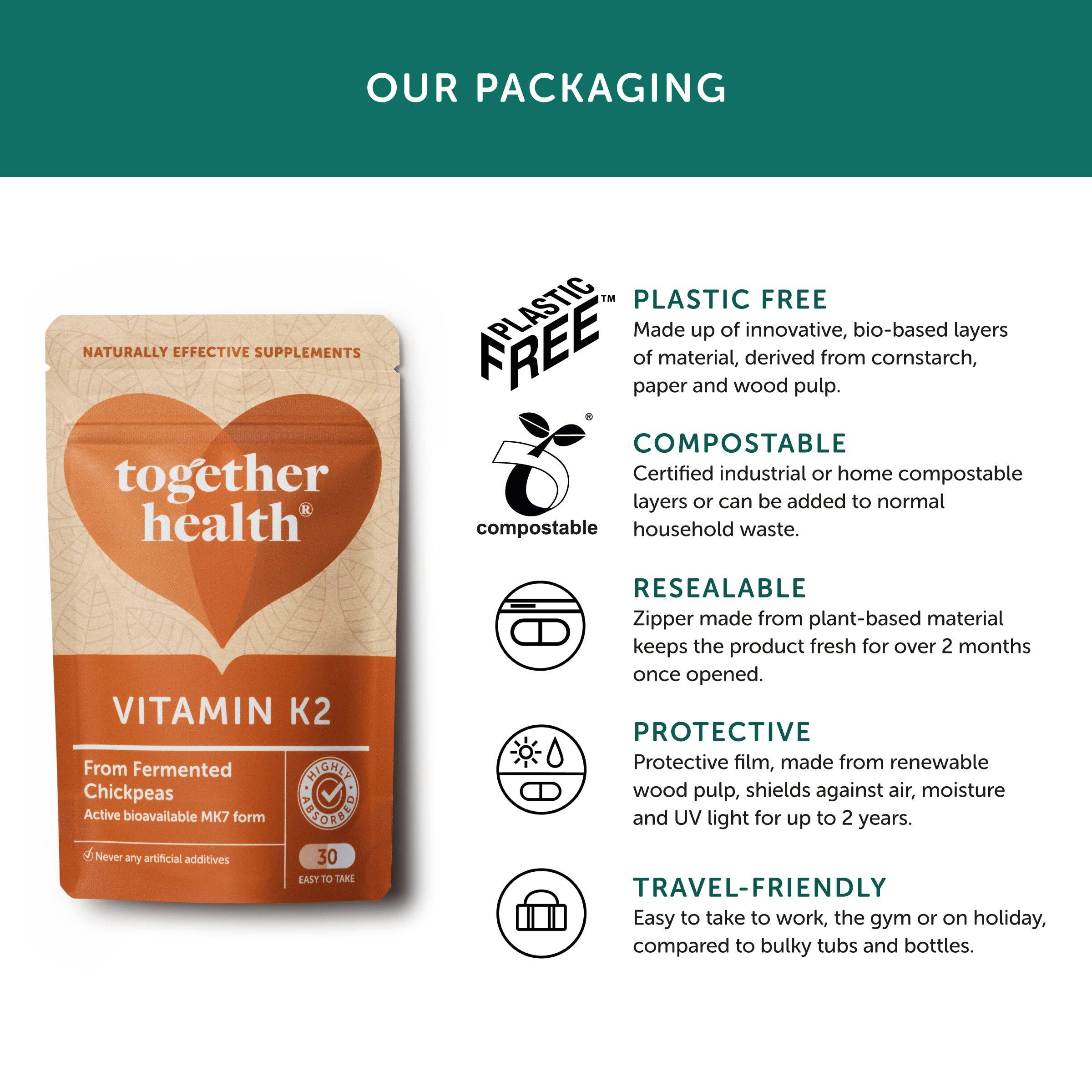 Vitamin K2 – Vegan Supplement – 30 Capsules - Image 4